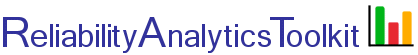 Reliability Analytics Corporation