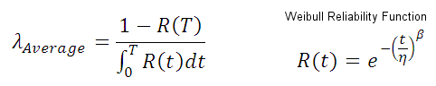 Average failure rate calculation