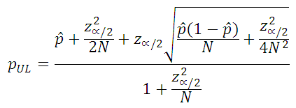 Binomial confidence interval calculator