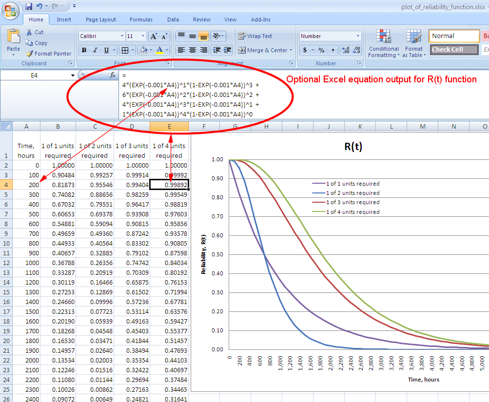 Export R(t) function to a Microsoft Excel equation