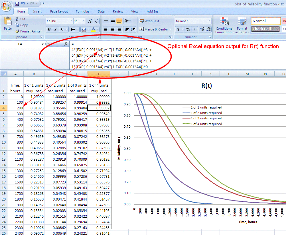 Конвертация в xlsx. MTBF формула расчета. MTBF calculator. Расчет MTTF. X4 Foundations калькулятор excel.