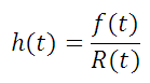 Normal Distribution PDF Equation