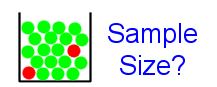 Sample size, binomal distribution