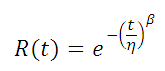 Weibull Distribution Reliability Function