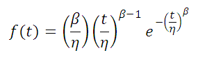 Weibull Distribution PDF Equation